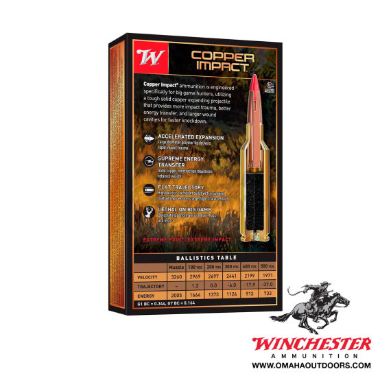 Winchester Copper Impact 243 - Omaha Outdoors